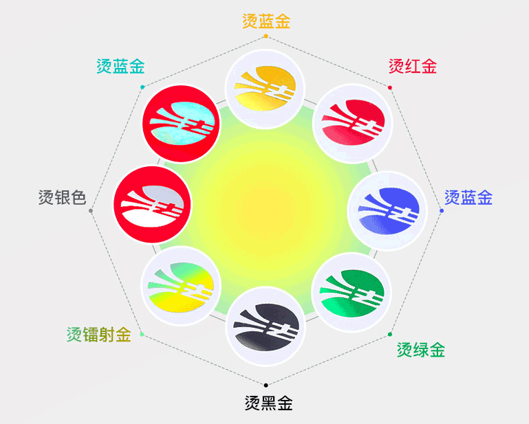 2020年生肖臺(tái)歷印刷廠(chǎng)家  第5張