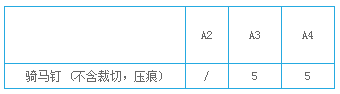 數碼印刷-騎馬釘  第2張