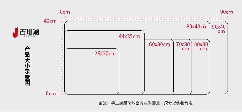 常用鼠標(biāo)墊尺寸是多大的？鼠標(biāo)墊尺寸是多少？  第1張