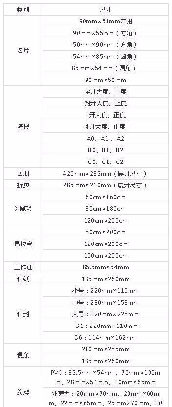 設(shè)計必備！常用印刷尺寸，單頁、畫冊、海報…收藏這一篇就夠  第13張