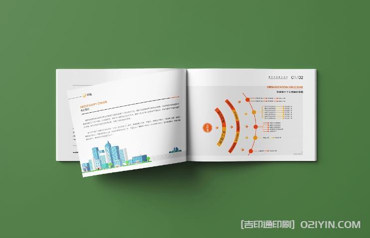 上海企業(yè)畫冊印刷對于大批量訂單有何優(yōu)惠政策？